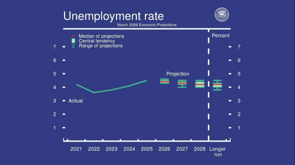 Captura de pantalla 2026-03-20 a las 17.25.20