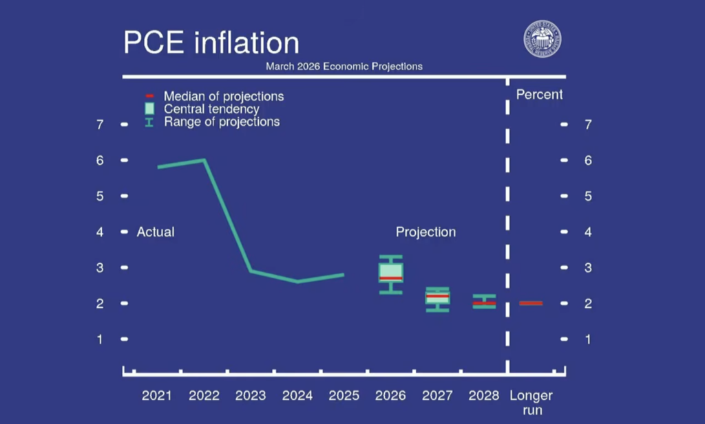 Captura de pantalla 2026-03-20 a las 17.25.52